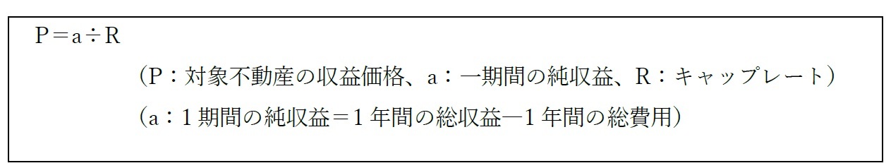 代表的な直接還元法