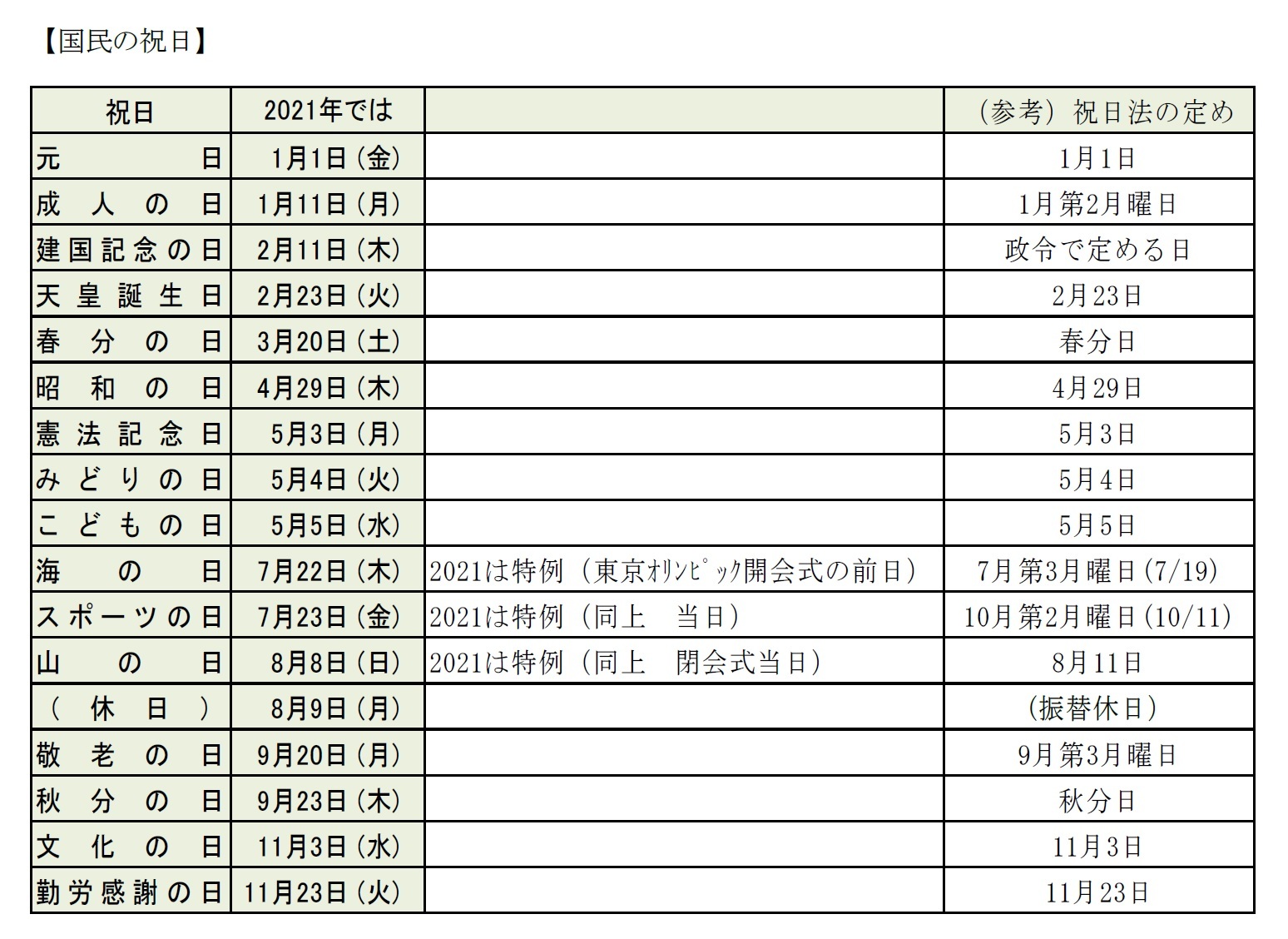 年 祝日 2021