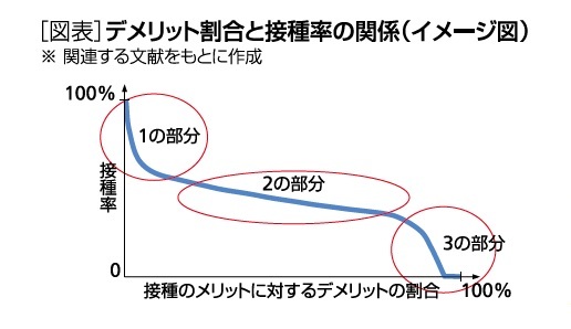 イメージ図