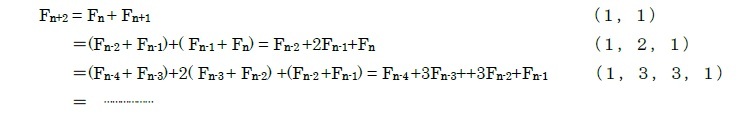 フィボナッチ数列について その３ フィボナッチ数列はどこで使用され どんな場面に現れてくるのか 自然界以外 ニッセイ基礎研究所