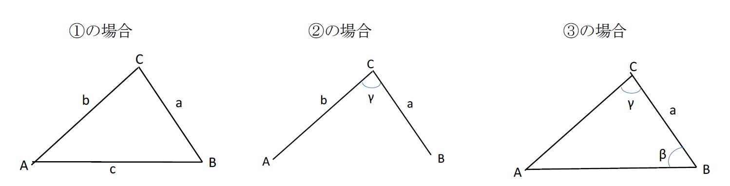 今回の定理との関係2
