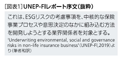UNEP-FIレポート序文