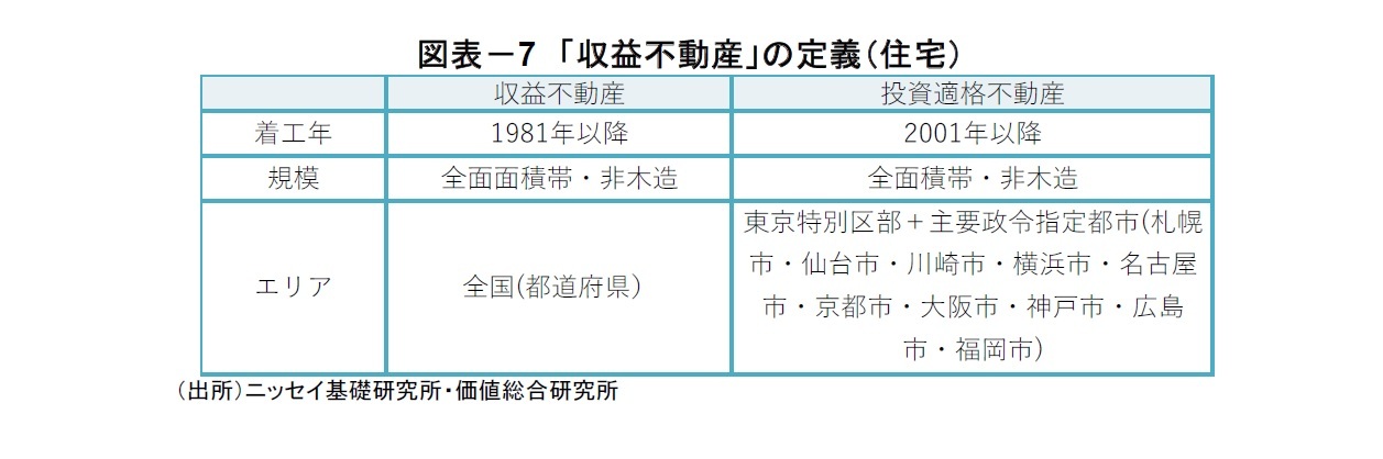 図表－7　「収益不動産」の定義（住宅）