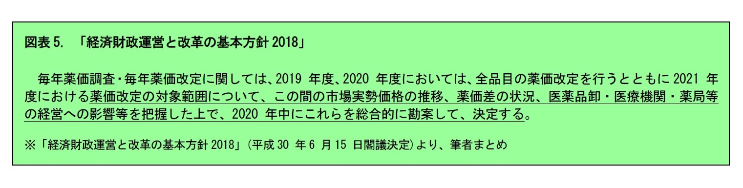 図表5. 「経済財政運営と改革の基本方針2018」