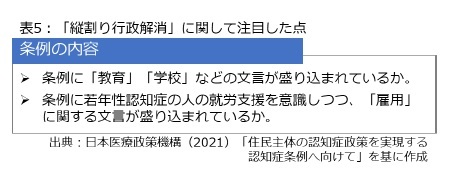 表5：「縦割り行政解消」に関して注目した点