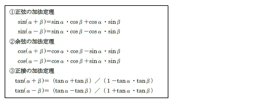 三角関数 の基本的な定理とその有用性を再確認してみませんか その２ 加法定理 二倍角 三倍角 半角の公式等 ニッセイ基礎研究所