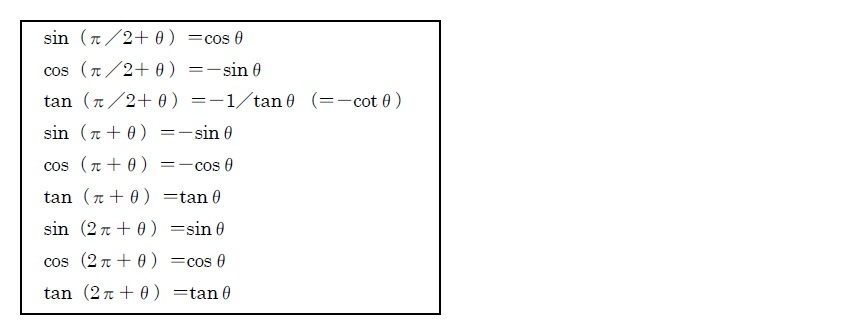 周期性に関する公式