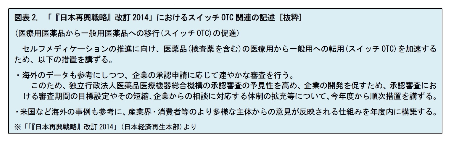 図表2. 「『日本再興戦略』改訂2014」におけるスイッチOTC関連の記述 [抜粋]