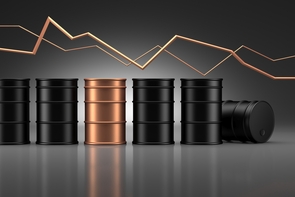 原油高が企業収益に与える影響