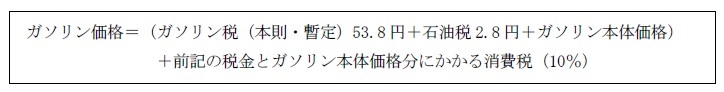 ガソリン価格の計算式