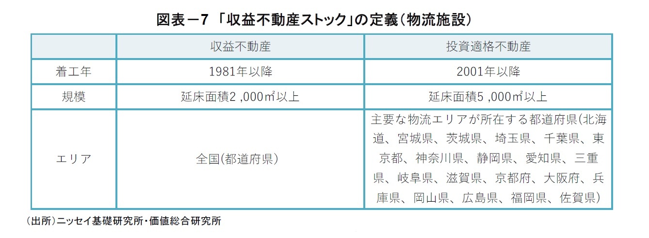図表-7 「収益不動産ストック」の定義(物流施設)