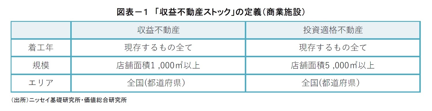 図表－１　「収益不動産ストック」の定義（商業施設）