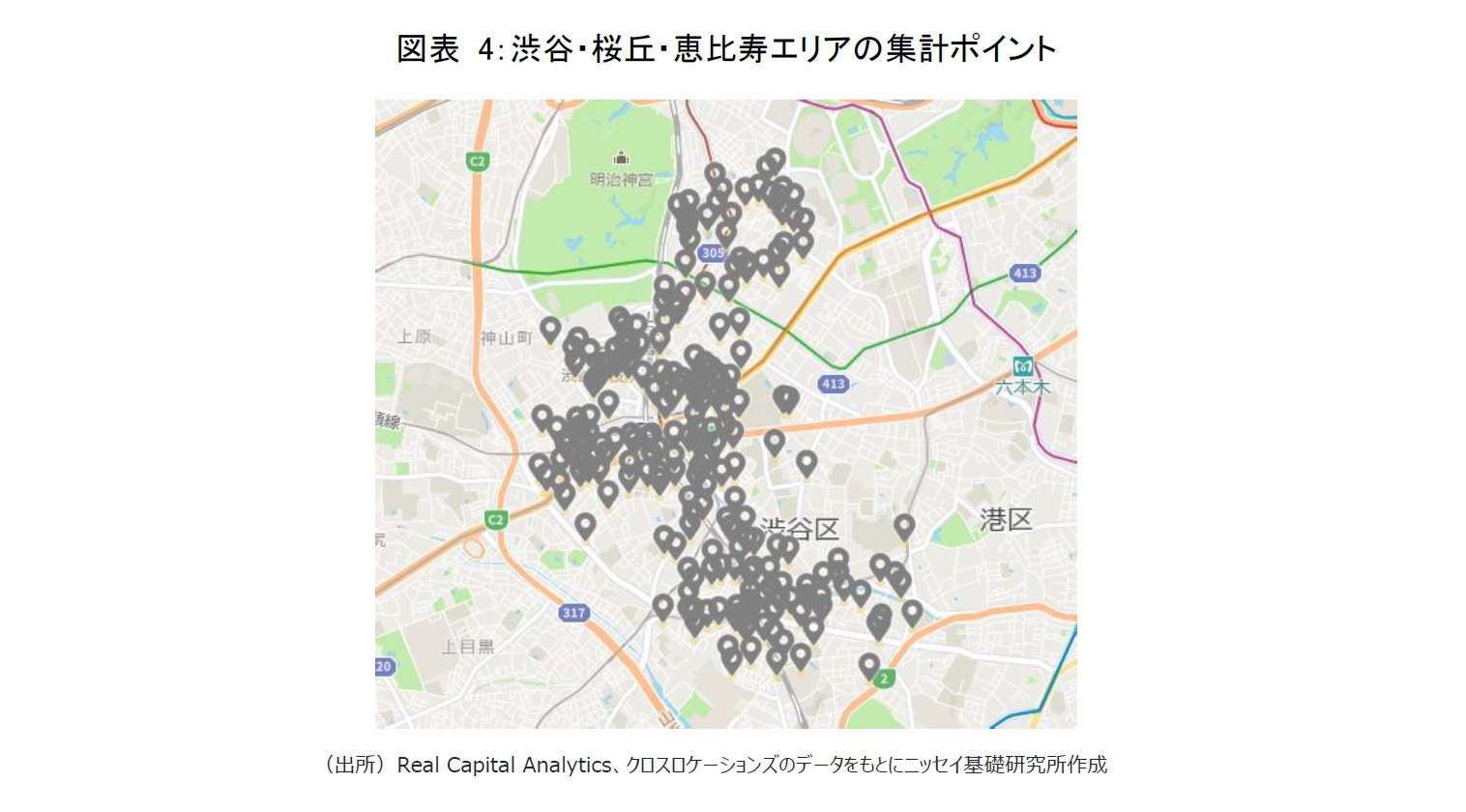 図表4：渋谷・桜丘・恵比寿エリアの集計ポイント