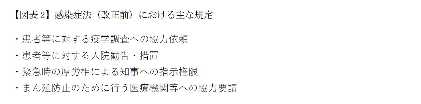 【図表2】感染症法（改正前）における主な規定