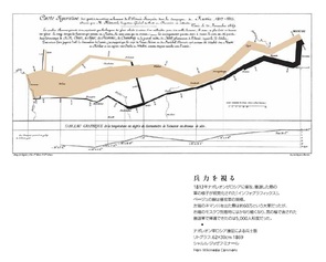 基礎研ＲＥＰＯＲＴ（冊子版）6月号[vol.291]