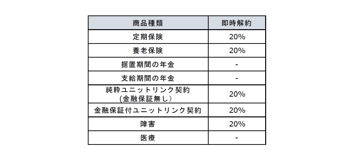 参加企業