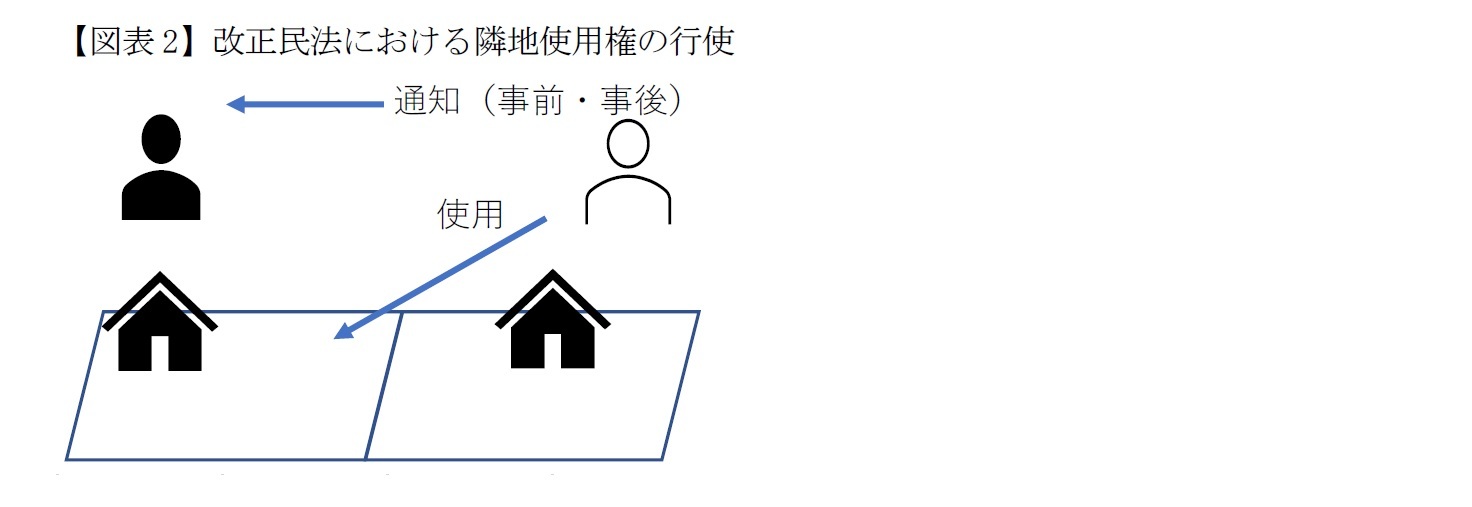 その他 株式会社松井組 総合建設業