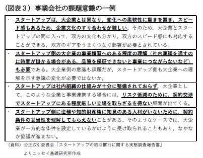 （図表３）事業会社の課題意識の一例