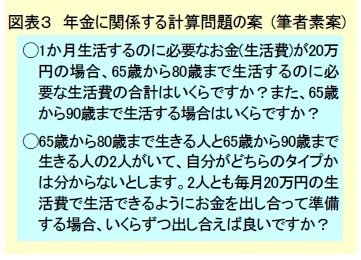図表3 年金に関係する計算問題の案 (筆者素案)