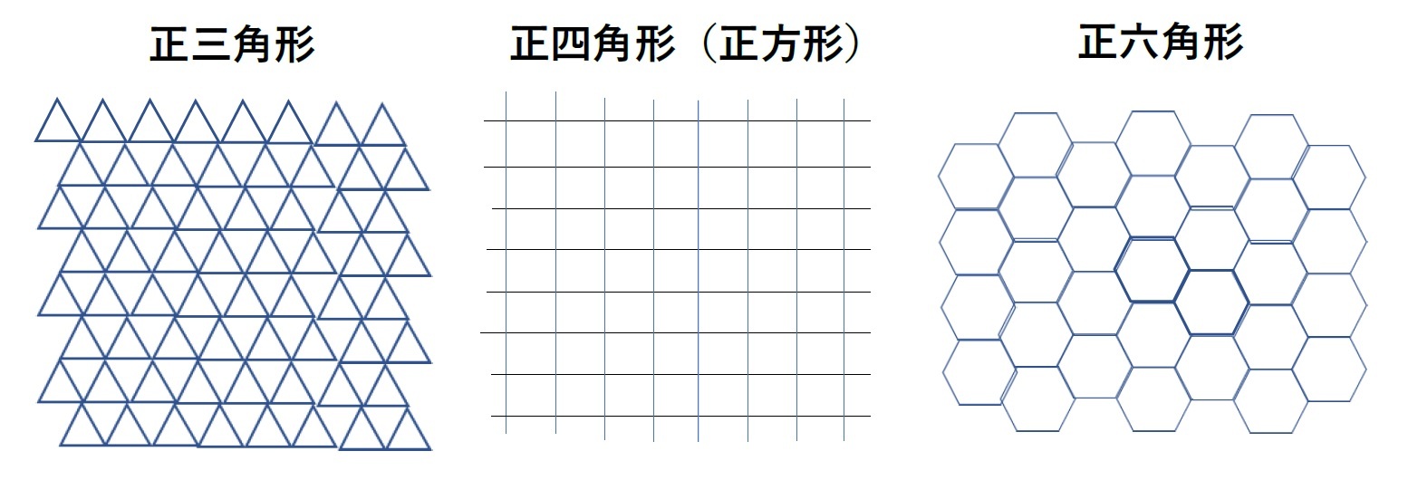 ハニカム構造について ハチの巣はなぜ六角形なのか ニッセイ基礎研究所