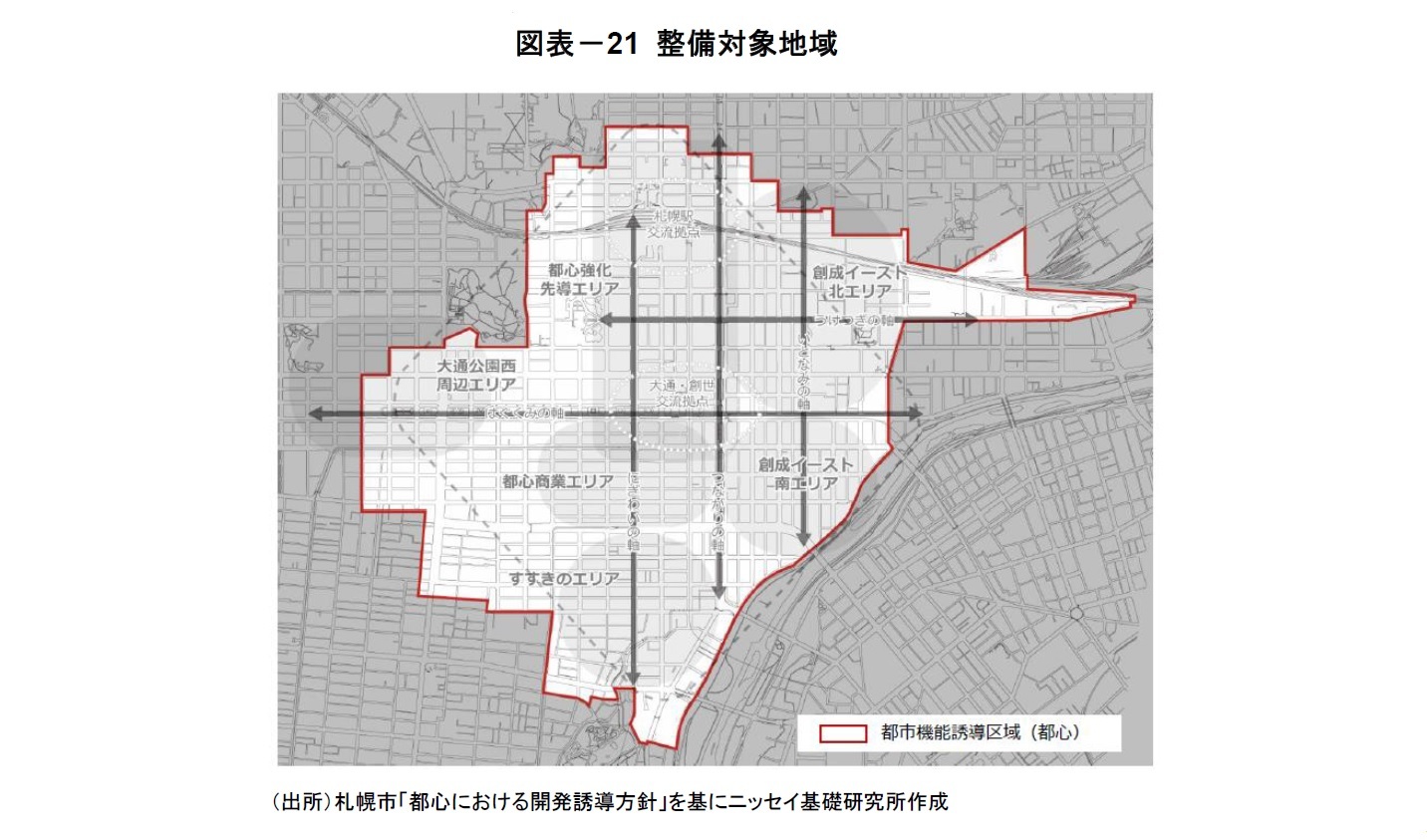 図表－21 整備対象地域