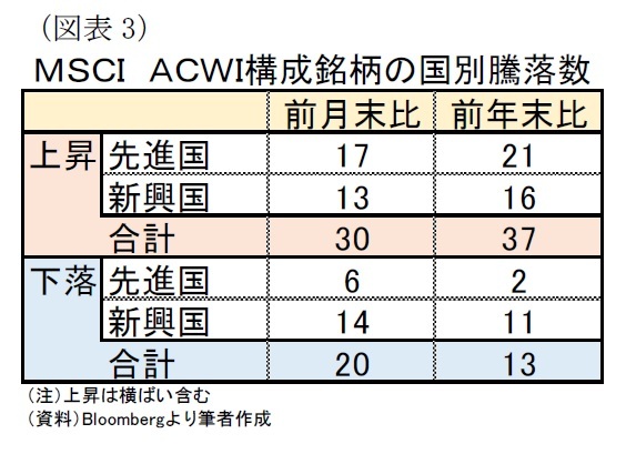 大幅値引き❗️東経会社要覧　昭和58年　近畿・中国版 大幅値引き❗️東経会社要覧 昭和58年 近畿・中国版 - メルカリ