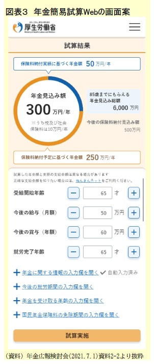 図表3 年金簡易試算Webの画面案