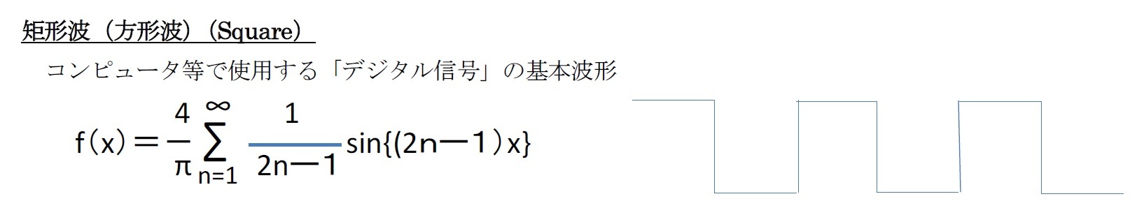 矩形波（方形波）（Square）