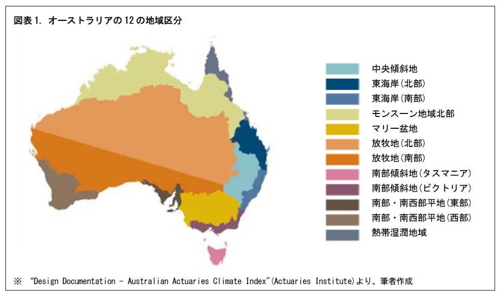 図表1. オーストラリアの12の地域区分