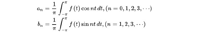実数xに対して、f(x)を周期2πの周期関数とすると