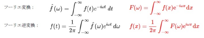 フーリエ変換/フーリエ逆変換