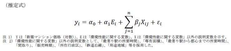 推定式