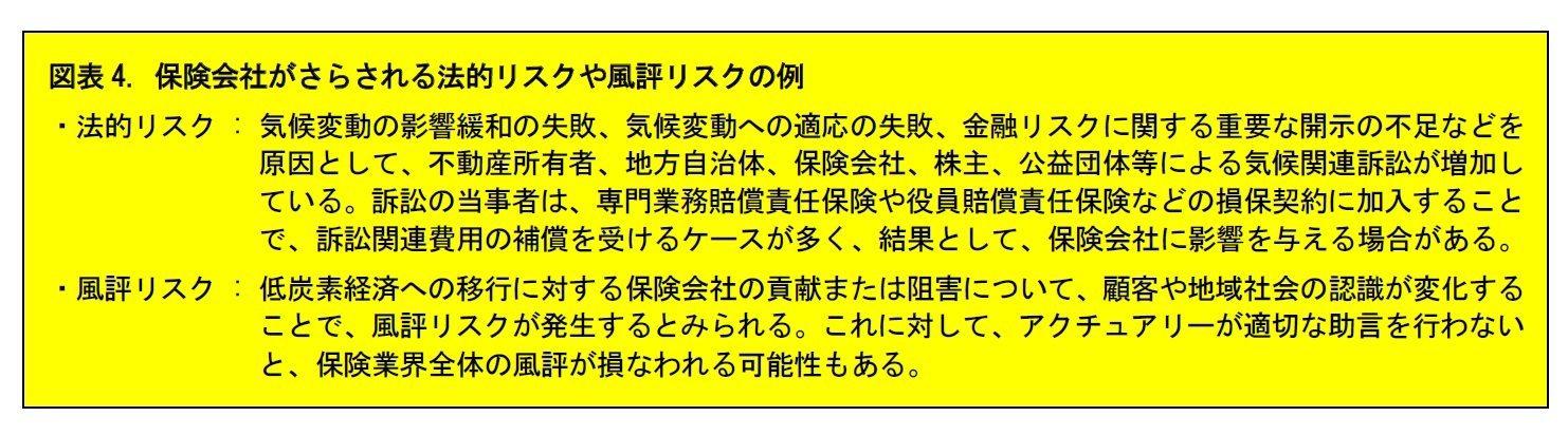 図表4. 保険会社がさらされる法的リスクや風評リスクの例