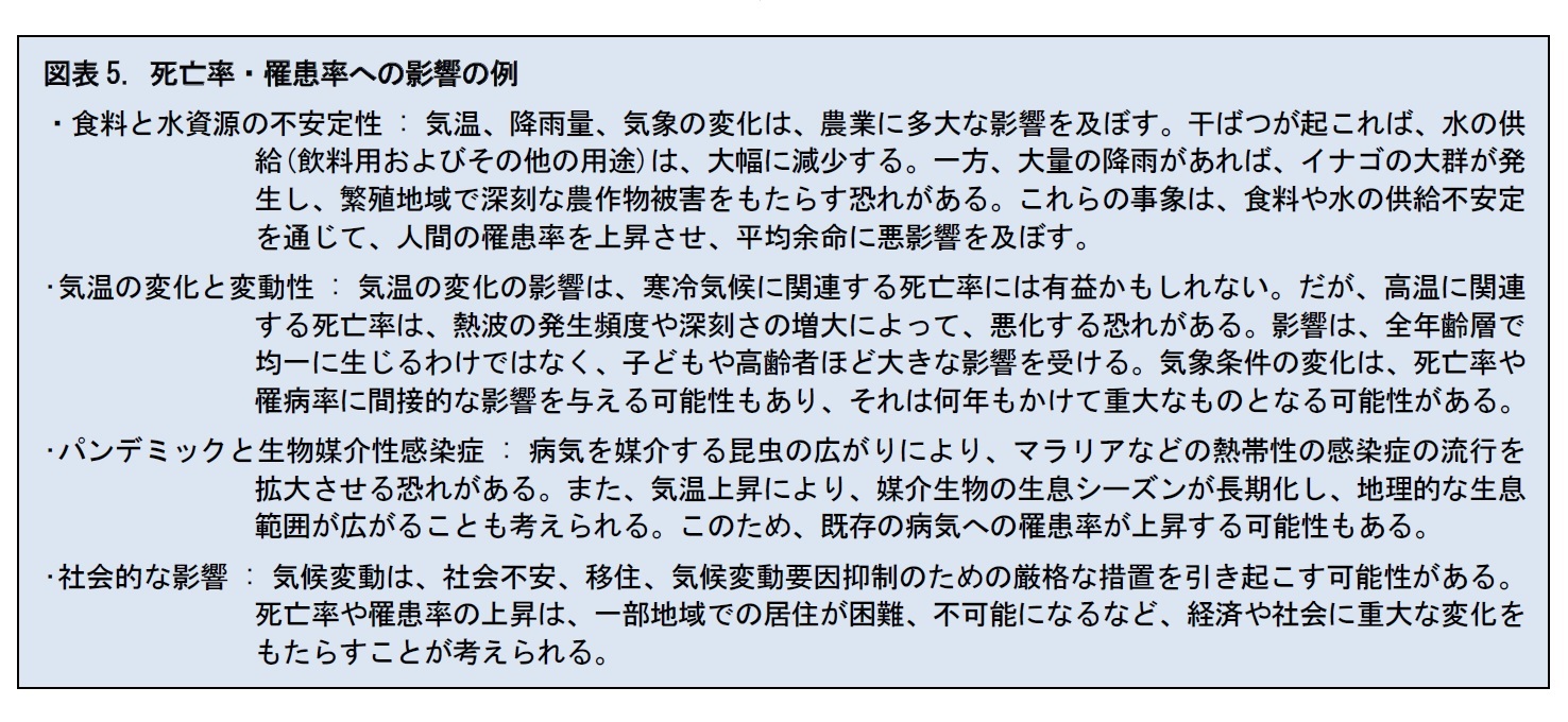 図表5. 死亡率・罹患率への影響の例
