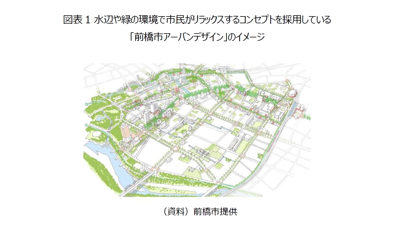 図表1 水辺や緑の環境で市民がリラックスするコンセプトを採用している「前橋市アーバンデザイン」のイメージ