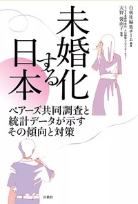 未婚化する日本－ペアーズ共同調査と統計データが示すその傾向と対策