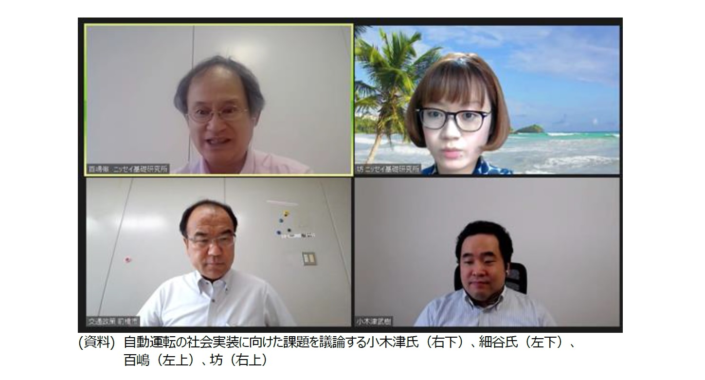 (資料)　自動運転の社会実装に向けた課題を議論する小木津氏（右下）、細谷氏（左下）、百嶋（左上）、坊（右上）