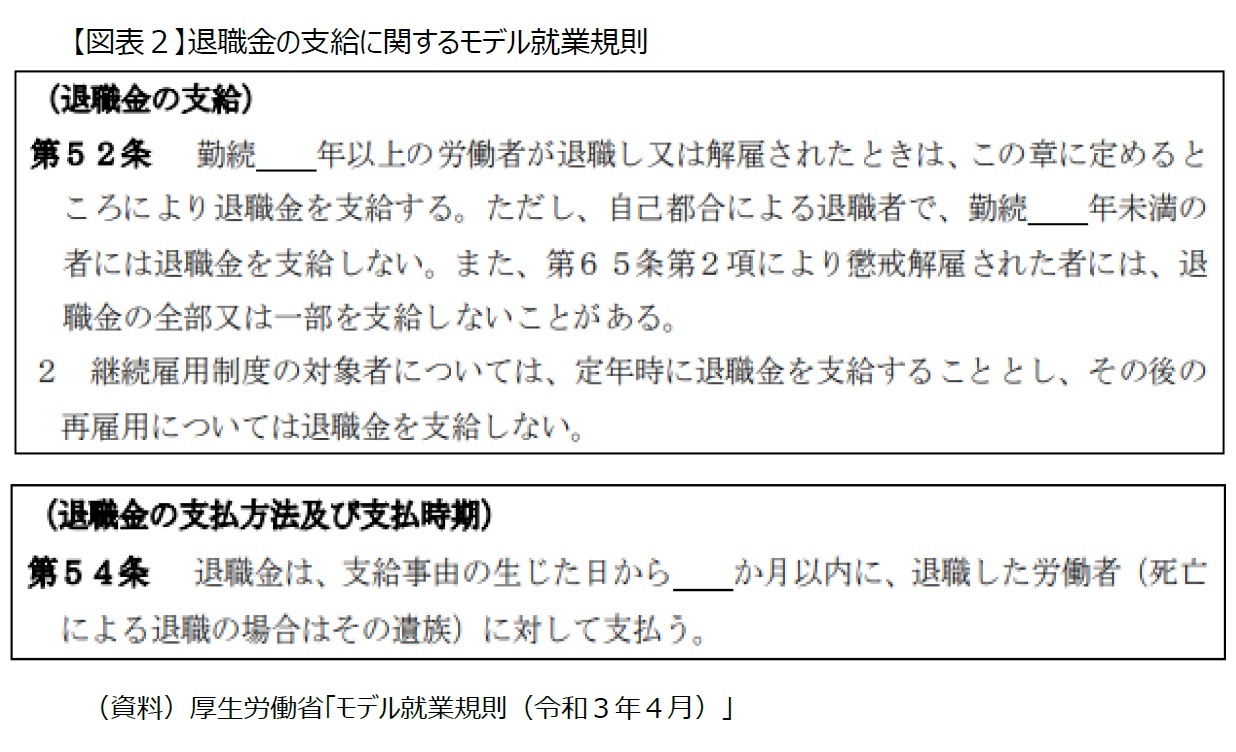 【図表２】退職金の支給に関するモデル就業規則