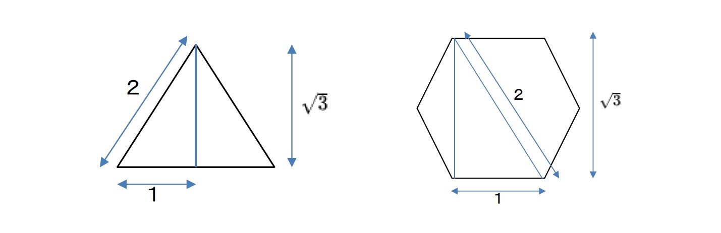 白金比