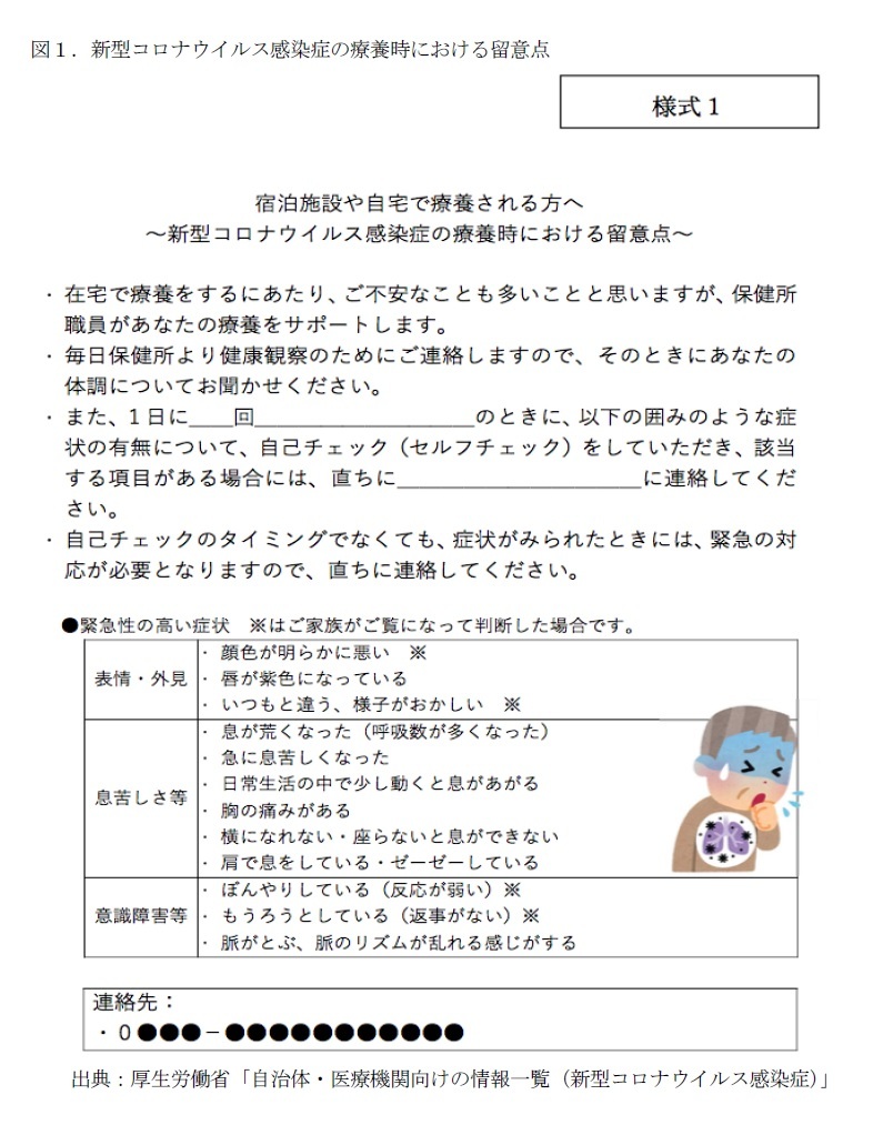 図1.新型コロナウイルス感染症の療養時における留意点