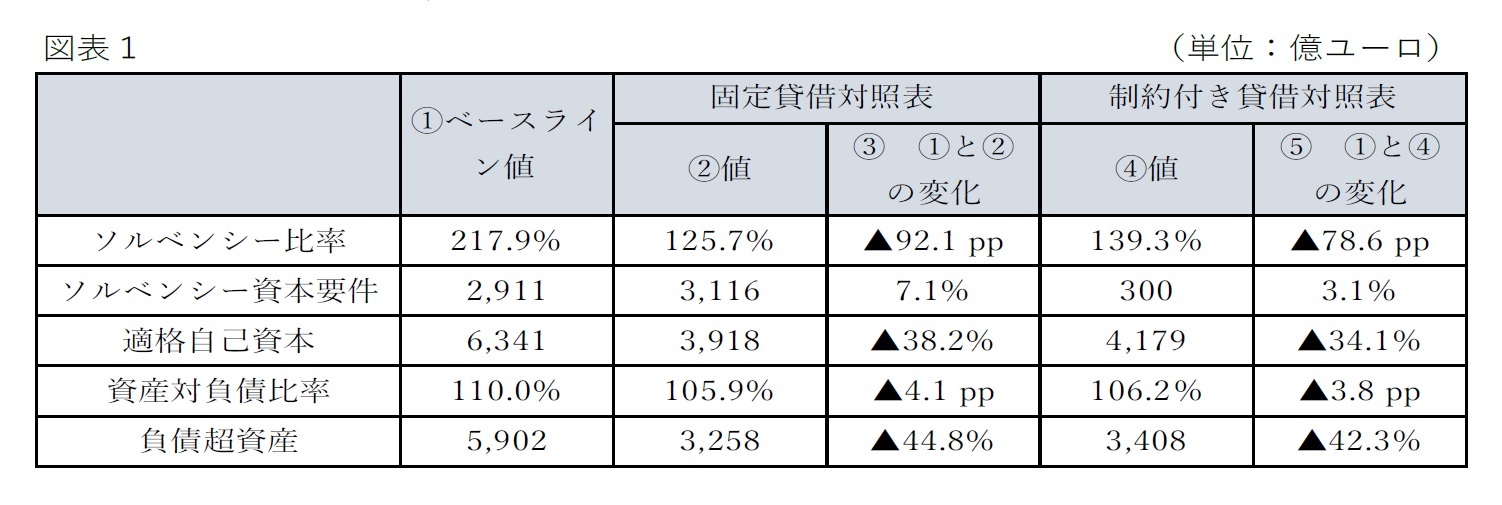 全体概要