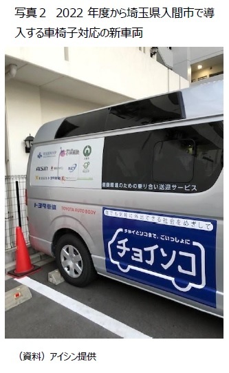 写真２　2022年度から埼玉県入間市で導入する車椅子対応の新車両