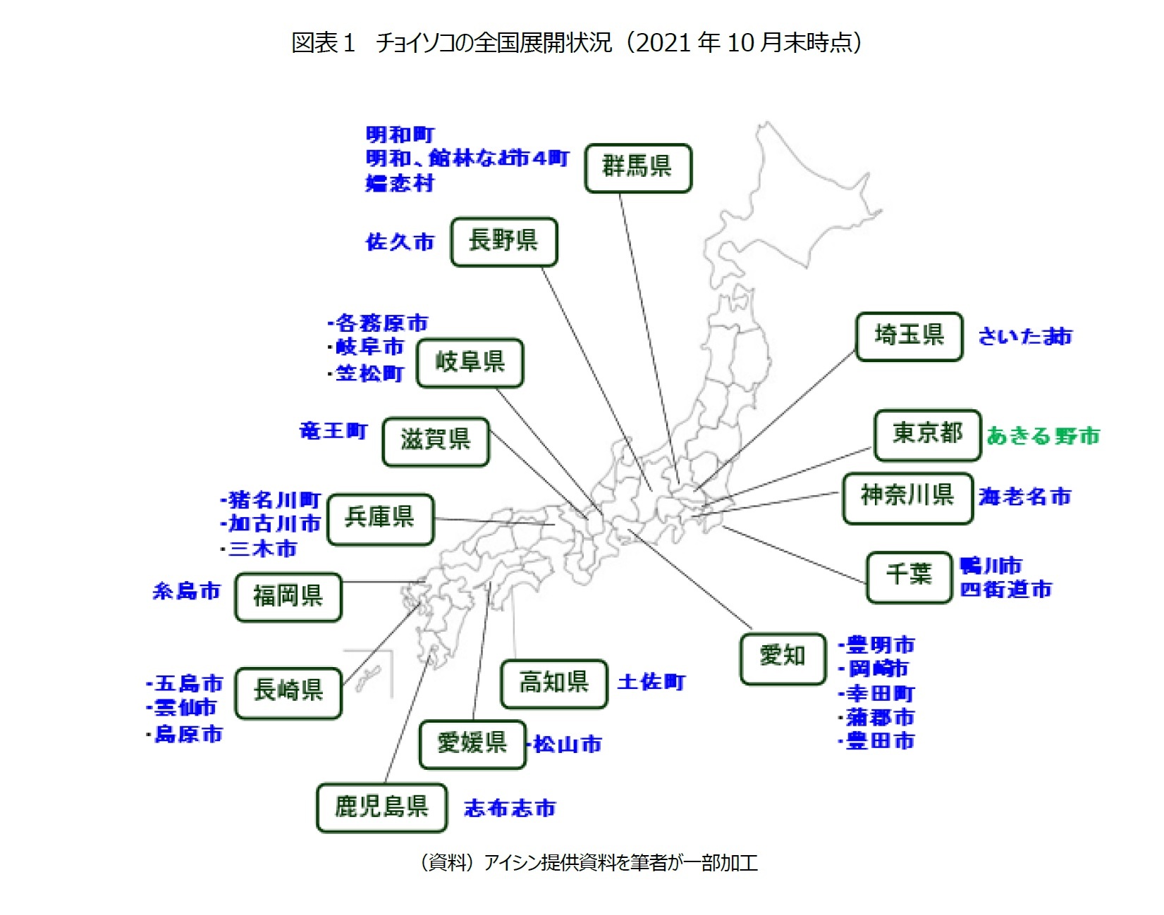 図表１　チョイソコの全国展開状況（2021年10月末時点）