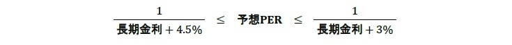 予想PER