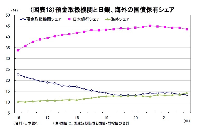資金循環分析の解説 地域経済循環図でお金の流れを「見える化」しよう」①プレゼン編