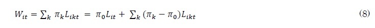 賃金の推計式