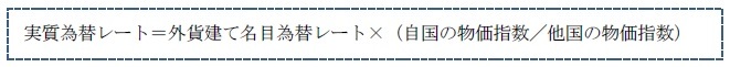 実質為替レートの計算式
