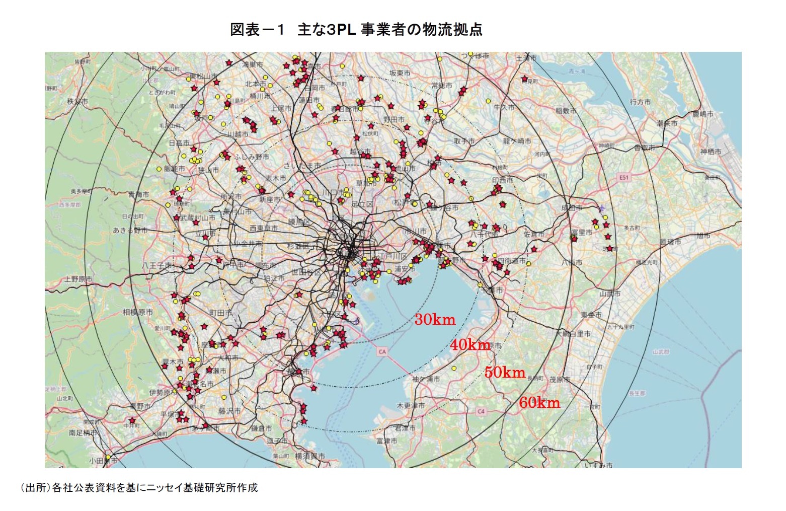 図表-1 主な3PL事業者の物流拠点