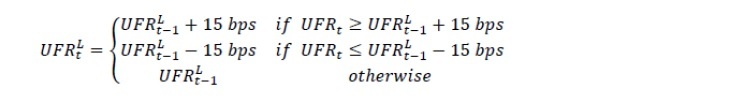 UFRの変動幅算式