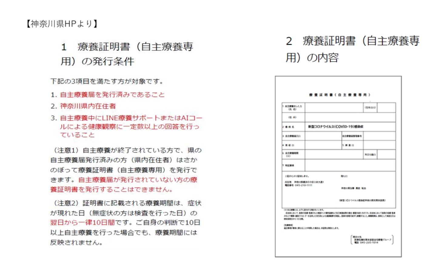 神奈川県の取扱い